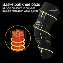 Load image into Gallery viewer, 1PC Honeycomb Sponge Anti-Collision Sports Knee Pads Basketball Football Cycling Breathable Pressure Meniscus Long Leg Protectors Sports Protective Gear
