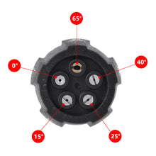 Load image into Gallery viewer, 5 In 1 Car Washer Spray Nozzle High Pressure Washing Nozzle 1/4 Quick Connector Rotating 0/15/25/40/65 Degree Pressure Washer
