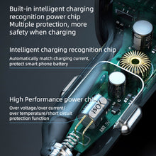 Load image into Gallery viewer, Car Charger Quick Charge Cigarette Lighter Adapter Bluetooth USB Type C Fast Charger PD QC3.0 For Iphone Samsung Xiaomi
