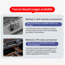 Load image into Gallery viewer, USB Bluetooth-Compatible 5.0 Transmitter Receiver LED Display MP3 Player Aux Car FM TV PC TF Audio Stereo Adapter Home Speaker
