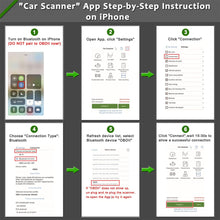 Load image into Gallery viewer, Car Engine OBD2 Diagnostic Scanner EOBD Bluetooth ELM327 V1.5 Fault Code Reader Dignostic Scanner Tool For Android/IOS
