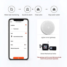 Load image into Gallery viewer, ZigBee Linkage Water Leakage Sensor Immersion Security Alarm Leak Detector Overflow Alert Waterproof Smart Home
