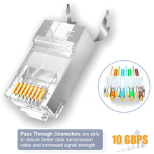 Load image into Gallery viewer, RJ45 Cat8 Cat7 &amp; Cat6A Pass Through connectors 8P8C 50UM Gold Plated Shielded FTP/STP | RJ45 Network Modular Plug - 1.5mm
