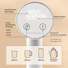 Load image into Gallery viewer, Automatic Electric Water Gallon Pump Drink Dispenser Electric Magic Tap Water Bottle Pump USB Desktop Rechargeable Water Pump
