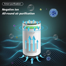Load image into Gallery viewer, Portable Air Purifier for Home Car Negative Ion Air Cleaner For Smoke Pollen USB Quiet Deodorizer For Household Bedroom Office Auto Car
