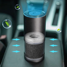 Load image into Gallery viewer, Portable Air Purifier for Home Car Negative Ion Air Cleaner For Smoke Pollen USB Quiet Deodorizer For Household Bedroom Office Auto Car
