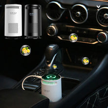 Load image into Gallery viewer, Portable Air Purifier for Home Car Negative Ion Air Cleaner For Smoke Pollen USB Quiet Deodorizer For Household Bedroom Office Auto Car
