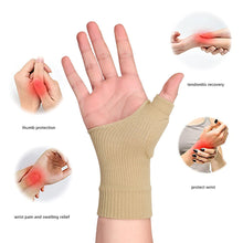 Load image into Gallery viewer, Compression Thumb Sleeve Comfortable Breathable Sweat-absorbing Wrist Support Protection Pain Relief Thumb Sleeve
