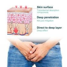 Load image into Gallery viewer, Men Prostate Care Point Clip Relieve Prostate Discomfort Men Body Massage Care Acupoint Clip Health Care
