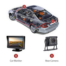 Load image into Gallery viewer, Car Rear View Camera 4.3" Screen Monitor For Truck Vehicle Parking Rear Camera Night Vision 9-36V
