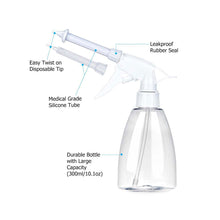 Load image into Gallery viewer, 500/300ml Ear Wash Earwax Cleaning Tool Set for Adults Kids Spiral Ear Wax Remover Plastic Water Irrigation Bottle Ear Care Washing Tools
