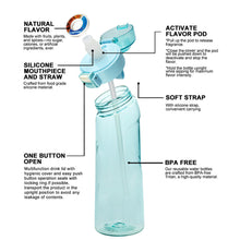 Load image into Gallery viewer, 650ML Outdoor Sports Fitness Water Bottle With Multi-Flavor Fragrance Ring Flavorable Drinking Water Artifact Large Capacity Sippy Bottle
