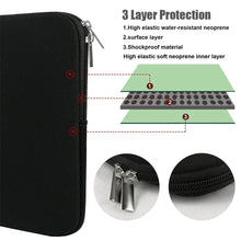 Load image into Gallery viewer, Soft Laptop Bag For Xiaomi Hp Dell Lenovo Notebook Computer For Macbook Air Pro Retina 11 12 13 14 15 15.6 Sleeve Case Cover

