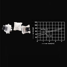 Load image into Gallery viewer, Switch Mechanical Keyboard Switch 3Pin Clicky Linear Tactile Silent Switches RGB LED SMD Gaming Compatible With MX Switch
