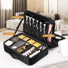 Load image into Gallery viewer, Large Capacity Makeup Bag Portable Outgoing Cosmetics and Skincare Storage Bag Partition Protective Cover
