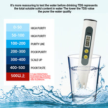 Load image into Gallery viewer, Water Quality Digital Tester Accurate Reliable TDS Professional Ideal Water Test Meter For Drinking Water Aquariums
