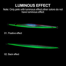 Load image into Gallery viewer, 60G/80G/160G 1Piece Long Boat Fishing Deep Sea Fishing Bait Luminous Speed Sink Iron Plate Long Cast Metal Lure Bait Sea Wolf Tuna Grouper Bait-Double Hook Type
