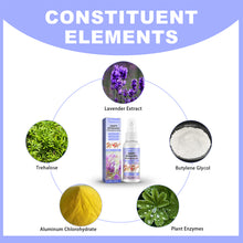 Load image into Gallery viewer, Lavender Armpit Odor Removing Spray Gentle Refreshing Antibacterial Underarm Deodorant Spray Sweat Odor Spray Body Care
