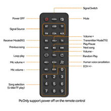 Load image into Gallery viewer, NFC Bluetooth 5.1 Audio Receiver Transmitter Coaxial RCA Wireless Bass Treble Music Adapter FM Radio U Disk/TF Card Player
