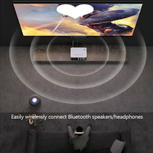 Load image into Gallery viewer, NFC Bluetooth 5.1 Audio Receiver Transmitter Coaxial RCA Wireless Bass Treble Music Adapter FM Radio U Disk/TF Card Player
