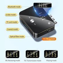 Load image into Gallery viewer, NFC Bluetooth 5.0 Audio Adapter 3.5mm Aux RCA Wireless Receiver Transmitter Optical/Coaxial Music Adapter with IR Remote
