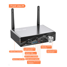 Load image into Gallery viewer, Coaxial/Toslink Bluetooth Audio Receiver Transmitter 3.5mm Aux Wireless Music Adapter U Disk/TF Card Player DAC Converter

