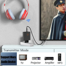 Load image into Gallery viewer, 2 In 1 Bluetooth 5.0 Receiver Transmitter 3.5mm RCA Wireless Audio Adapter U Disk/TF Play Support APP Control USB Charger
