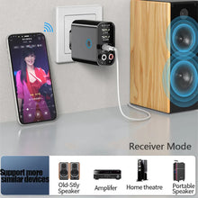Load image into Gallery viewer, 2 In 1 Bluetooth 5.0 Receiver Transmitter 3.5mm RCA Wireless Audio Adapter U Disk/TF Play Support APP Control USB Charger
