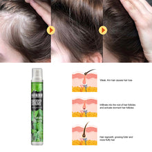 Load image into Gallery viewer, Mint Hair Nutrition Growth Spray Fixing Hair Anti Detachment Moisturizing Hair Follicles Hair Growth Spray
