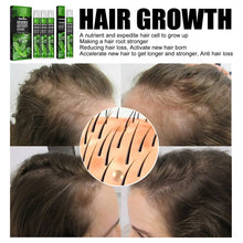 Load image into Gallery viewer, Mint Hair Nutrition Growth Spray Fixing Hair Anti Detachment Moisturizing Hair Follicles Hair Growth Spray
