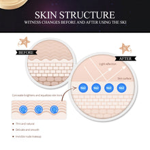 Load image into Gallery viewer, Air Cushion Moisturizer BB Cream Brighten Concealer Foundation Face Whitening Makeup Facial Base Perfect Cover Cosmetics
