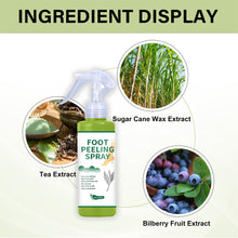 Load image into Gallery viewer, Foot Exfoliation Spray Remove Calluses Dead Skin Moisturizing Nourishing Foot Skin Green Tea Citrus Flavor Foot Care Spray
