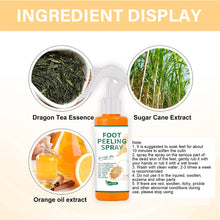Load image into Gallery viewer, Foot Exfoliation Spray Remove Calluses Dead Skin Moisturizing Nourishing Foot Skin Green Tea Citrus Flavor Foot Care Spray
