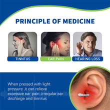 Load image into Gallery viewer, Tinnitus Relief Clip Relieving Tinnitus Earache Ear Discomfort Cleaning Earwax Ear Care Clip Health Care
