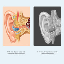 Load image into Gallery viewer, Silicone Anti-Noise Earplugs Soft Reusable Washable Soundproof Sleeping Earplugs Outdoor Travel Noise Reduction Earplugs
