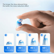 Load image into Gallery viewer, Soft Comfortable PU Sponge Anti-Noise Earplugs Reusable Washable Noise Reduction Earplugs Durable Sleeping Earplugs
