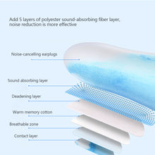 Load image into Gallery viewer, Soft Comfortable PU Sponge Anti-Noise Earplugs Reusable Washable Noise Reduction Earplugs Durable Sleeping Earplugs
