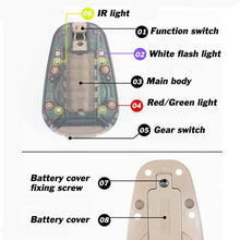 Load image into Gallery viewer, Outdoor Helmet Accessories HEL-STAR Airsoft Sport Helmet Light Blue Green Red IR Strobe Waterproof Survival Safety Signal Flash Lamp
