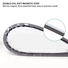 Load image into Gallery viewer, Electric Car Charging Port Rain Cover Rainproof Dustproof EV Charger Energy Cover Snow Protection Accessaries
