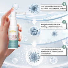 Load image into Gallery viewer, Foot Beriberi Spray Foot Itching Foot Odor Sweat Foot Care Liquid Mild Non Irritating Antibacterial Foot Spray
