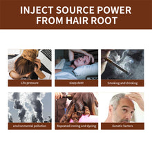 Load image into Gallery viewer, Polygonum Multiflorum Essence Hair Fixing Shampoo Soap Natural Thick Black Hair Repairing Moisturizing Smoothing Shampoo Soap
