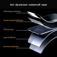 Load image into Gallery viewer, Motorcycle TPU Dashboard Screen Protector Cluster Scratch Screen Protection Film For Honda CB650R CBR650R CBR500R CB500F CB500X 2019 - 2021
