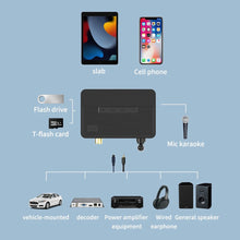 Load image into Gallery viewer, NFC Bluetooth 5.3 Transmitter Receiver 3.5mm AUX Optical Coaxial 6.5mm Mic/U Disk/TF Card HIFI Stereo Wireless Audio Adapter
