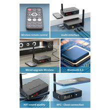 Load image into Gallery viewer, NFC Bluetooth 5.3 Transmitter Receiver 3.5mm AUX Optical Coaxial 6.5mm Mic/U Disk/TF Card HIFI Stereo Wireless Audio Adapter
