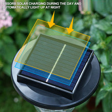 Load image into Gallery viewer, Solar Lawn Spike Lamp Outdoor Garden Pathway Lamp with Base Solar Waterproof Landscape Path Yard Backyard Patio Decorative Lamp
