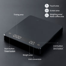 Load image into Gallery viewer, Digital Coffee Scale with Timer LED Screen Espresso USB 3kg/ 0.1g High Precision Measures in Oz/ml/g Kitchen Scale
