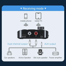 Load image into Gallery viewer, Bluetooth Receiver Transmitter BT5.3 Stereo LED U Disk 3.5MM AUX Jack RCA Wireless Handsfree Call Music Audio Adapter For TV Car
