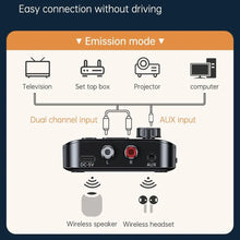 Load image into Gallery viewer, Bluetooth Receiver Transmitter BT5.3 Stereo LED U Disk 3.5MM AUX Jack RCA Wireless Handsfree Call Music Audio Adapter For TV Car
