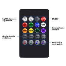 Load image into Gallery viewer, 4Pcs/Set 12V 5V USB LED Car Interior Atmosphere Backlight Ambient Mood Foot Light With Cigarette USB Lighter Decorative APP Remote Control Lamp Auto Accessories
