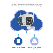 Load image into Gallery viewer, 8MP 4K HD Wifi IP Camera Outdoor Dual Lens 180° Wide Angle Security Cam 6MP Panoramic CCTV Video Surveillance AI Human Detection
